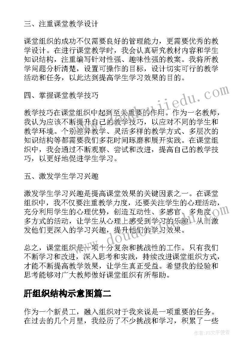 肝组织结构示意图 课堂组织心得体会(实用8篇)