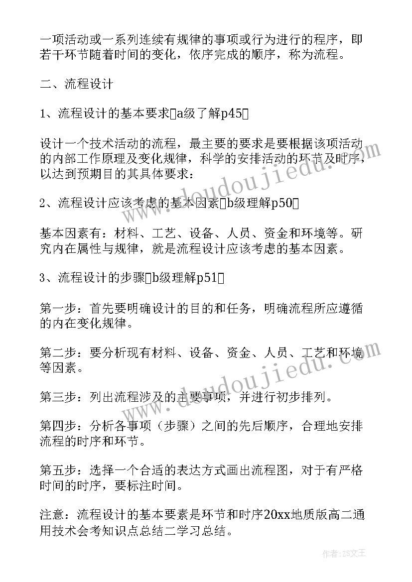 技术部门经理年终总结 技术部门经理的年终总结(实用5篇)