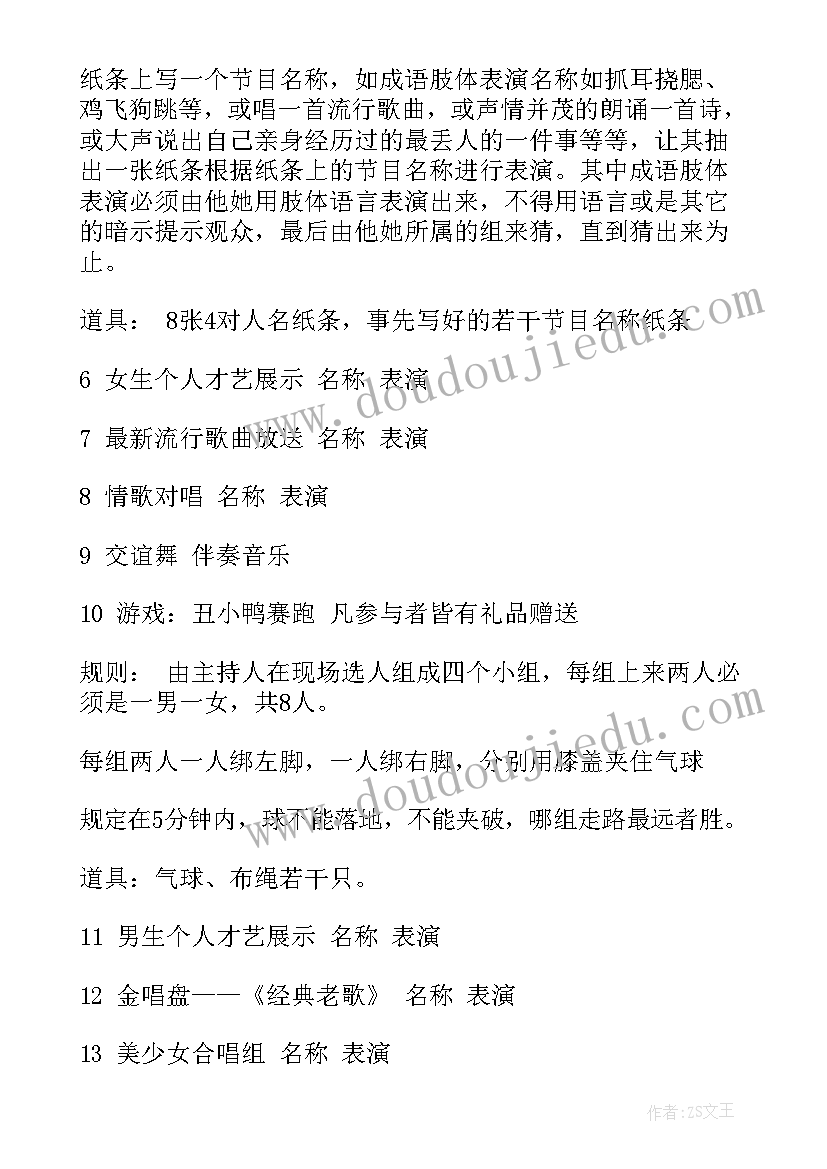 最新活动以及策划总结心得体会(模板5篇)