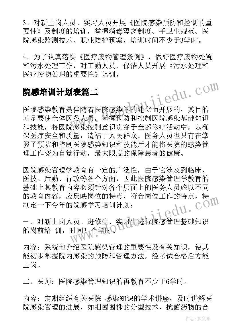 院感培训计划表 医院感染培训计划(大全5篇)