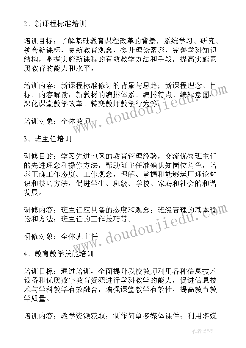 最新中小学教师培训实施方案 小学教师培训计划(模板9篇)