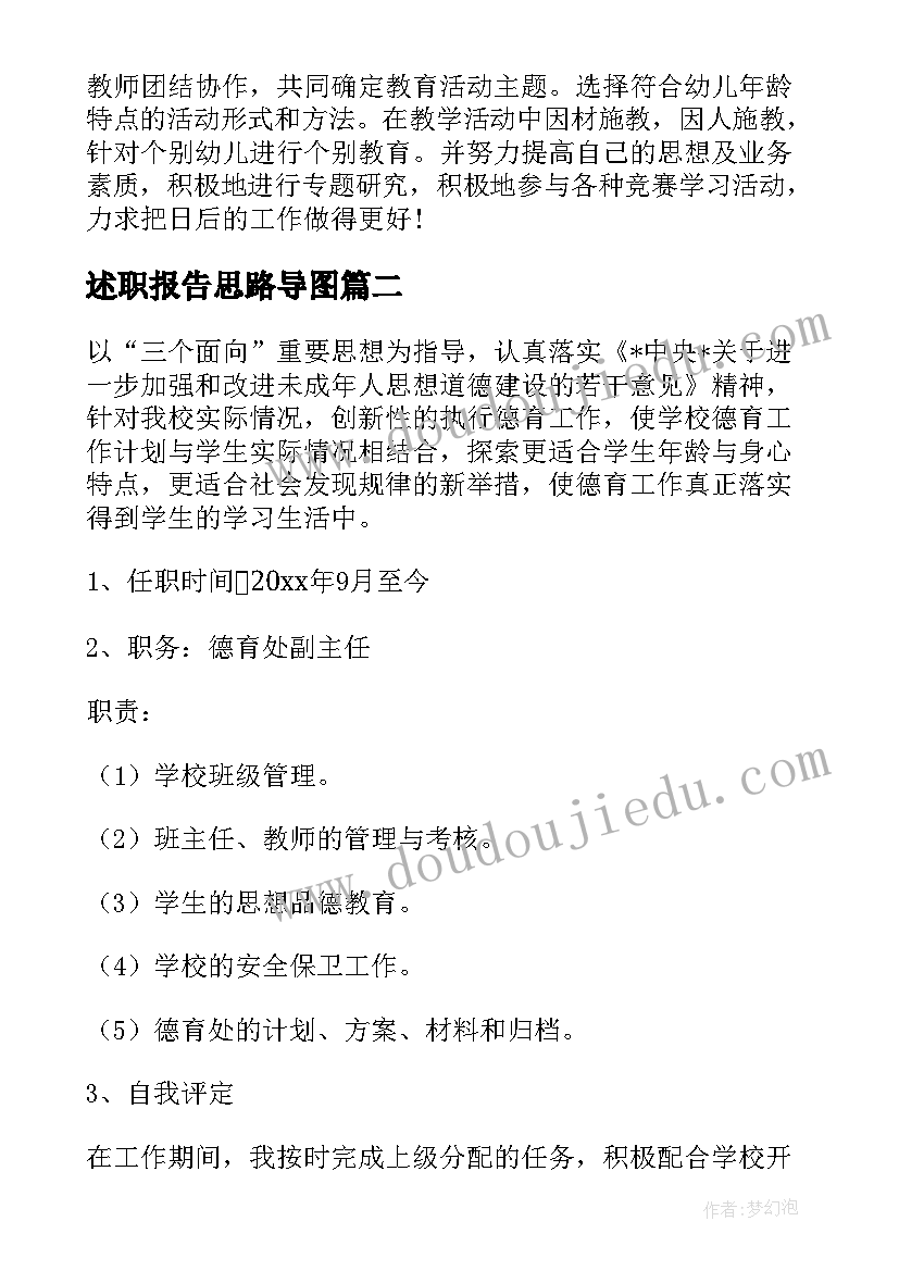 2023年述职报告思路导图(优质5篇)