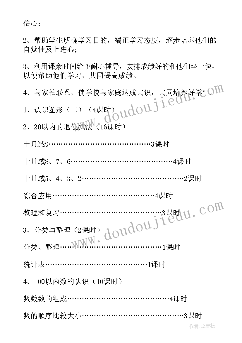 产科发展规划及具体实施计划(精选5篇)