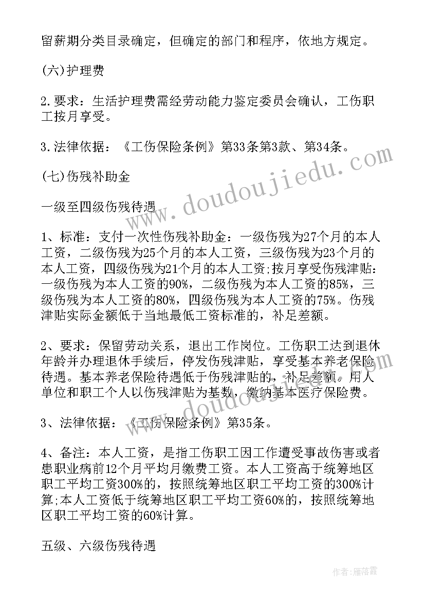 未签合同辞职流程 未签劳动合同劳动仲裁申请书(模板8篇)