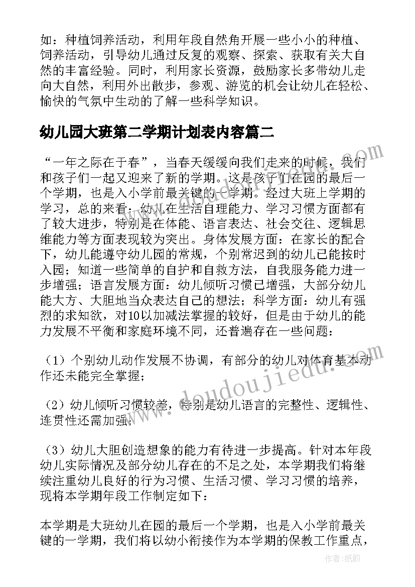 2023年幼儿园大班第二学期计划表内容 幼儿园大班教师第二学期工作计划(大全5篇)