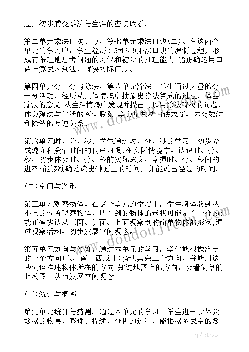 最新二年级人教版数学单元测试卷 二年级数学教学计划(实用9篇)