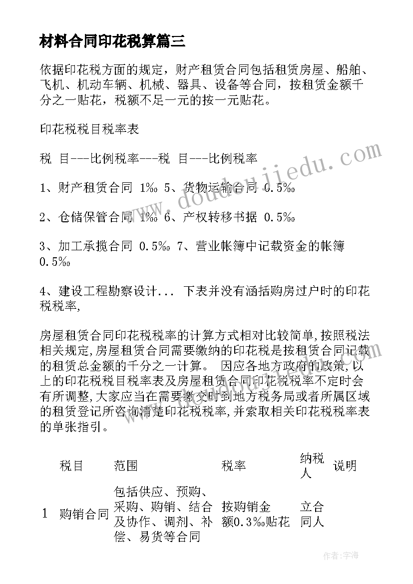 2023年材料合同印花税算 租赁合同印花税税率(优质8篇)