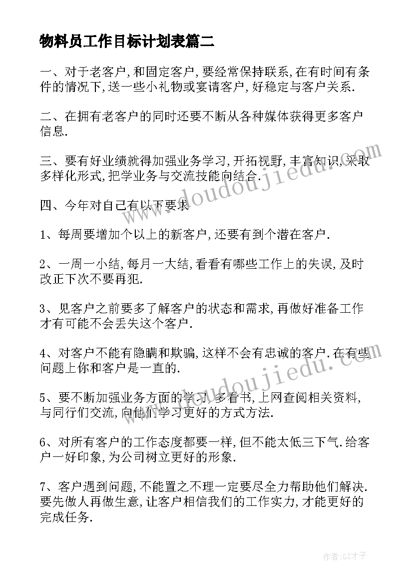 2023年物料员工作目标计划表 员工工作目标和计划(优质6篇)