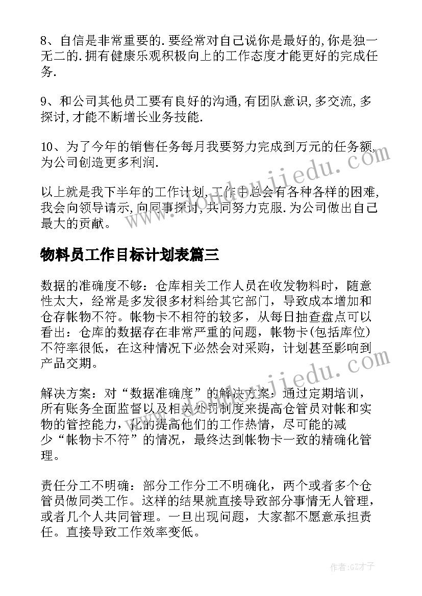 2023年物料员工作目标计划表 员工工作目标和计划(优质6篇)