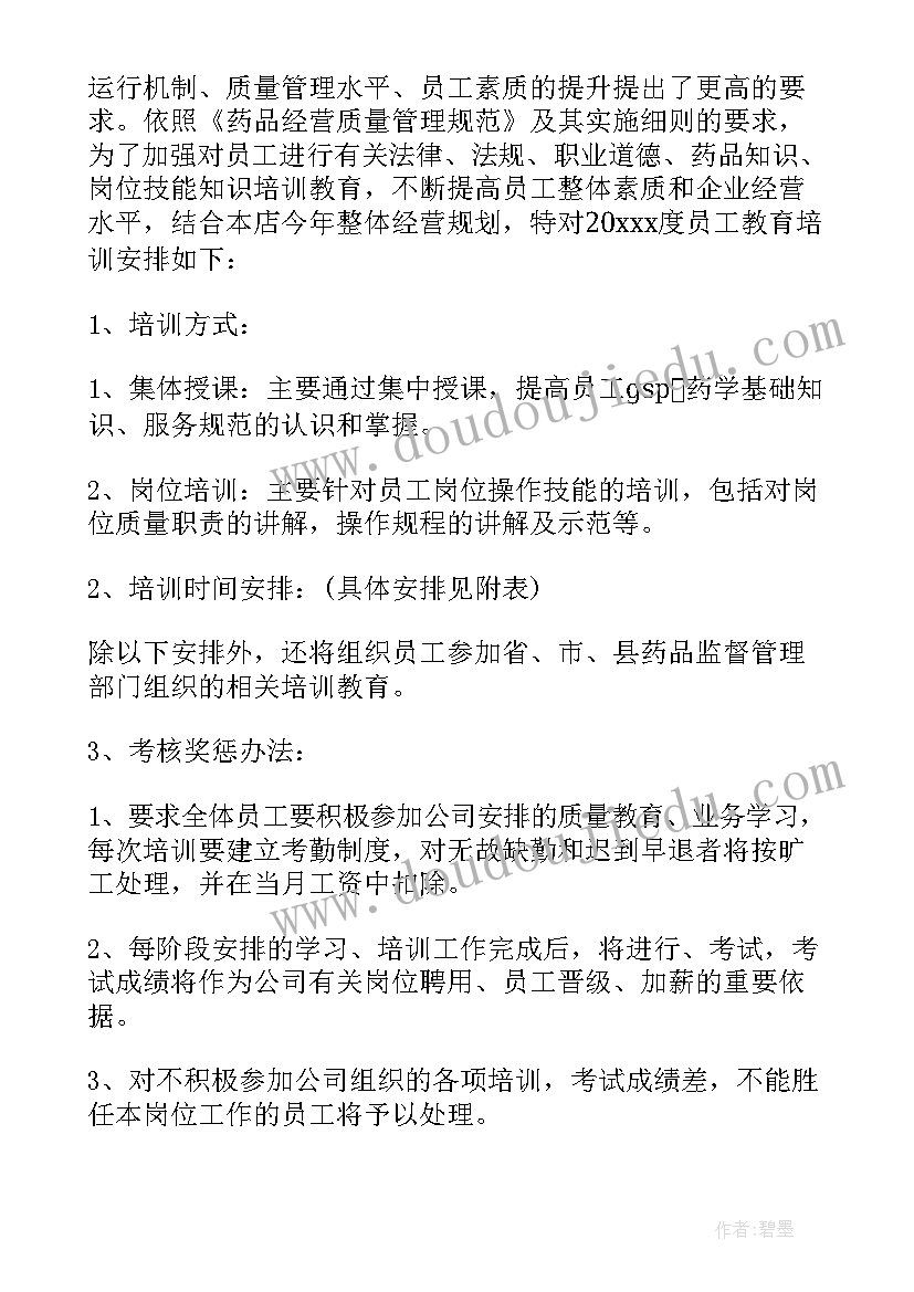 最新药店培训计划表医疗器械管理制度(优秀10篇)