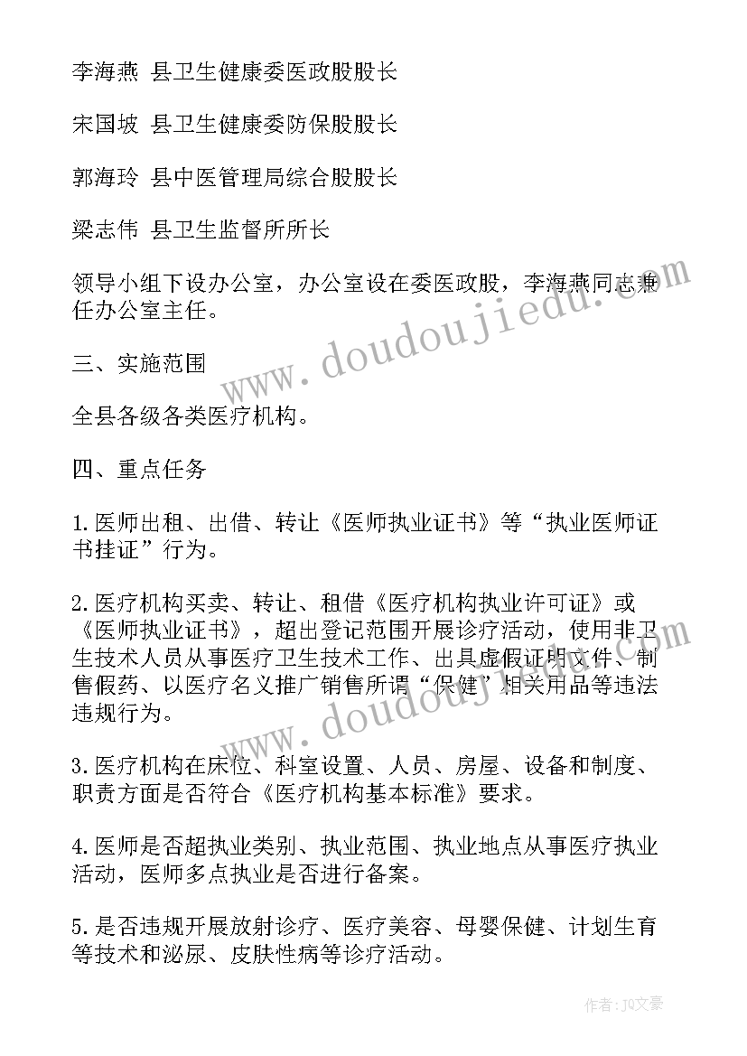 2023年诊所整改报告免费(模板5篇)