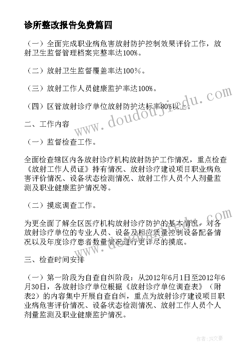 2023年诊所整改报告免费(模板5篇)