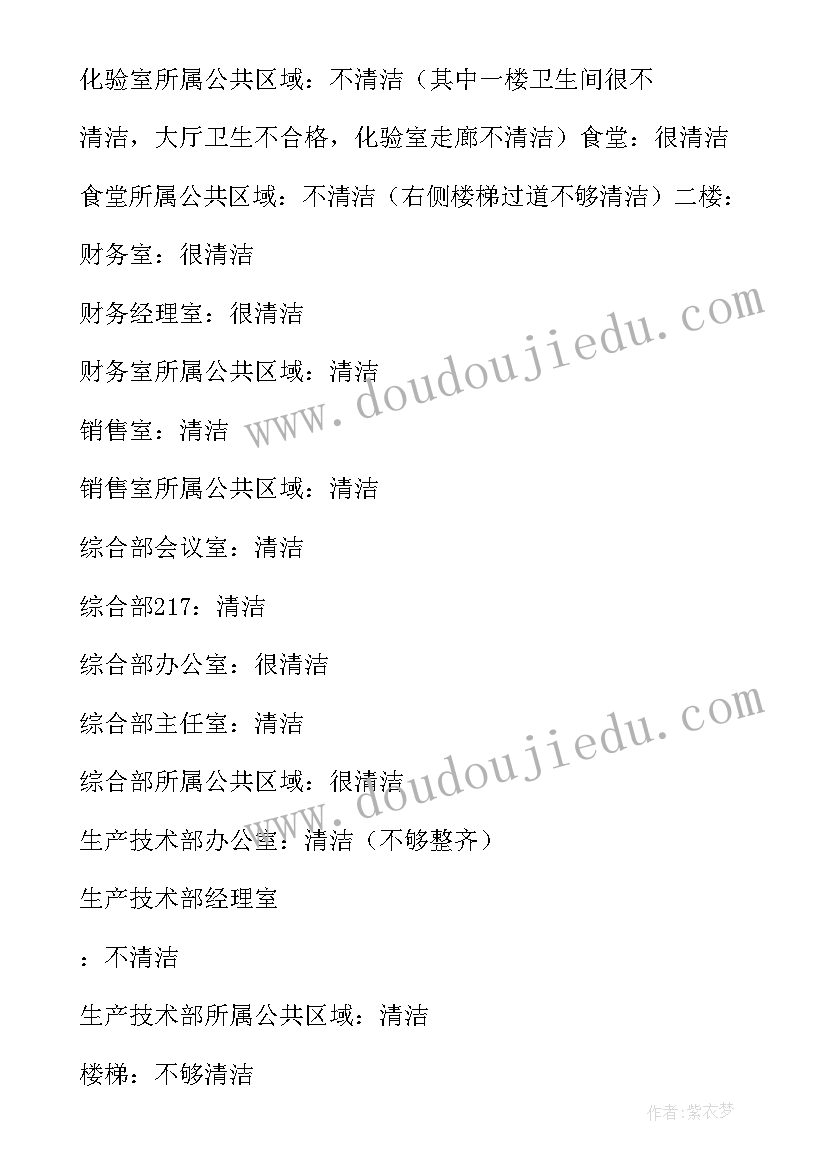 纪律卫生检查总结报告(优质5篇)