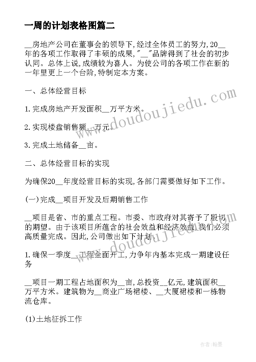 一周的计划表格图 个人一周工作计划(优秀9篇)