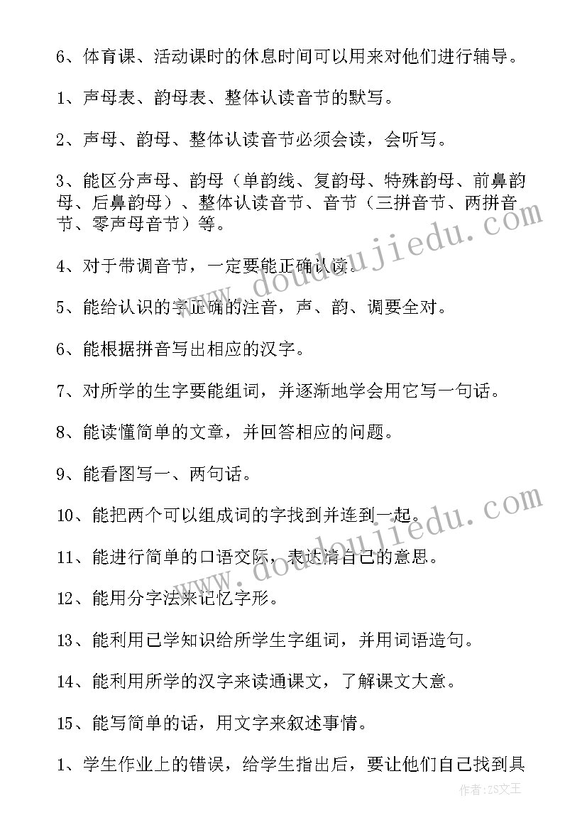 2023年小学学困生奖励计划 小学学困生转化工作计划(通用5篇)