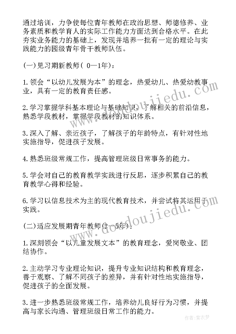 幼儿园青年教师个人成长规划 幼儿园青年教师培训工作计划(实用5篇)