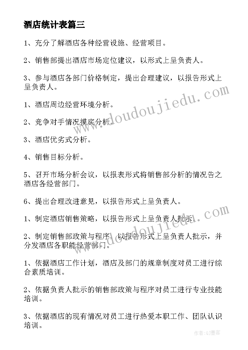 2023年酒店统计表 酒店人员个人工作计划(优秀5篇)