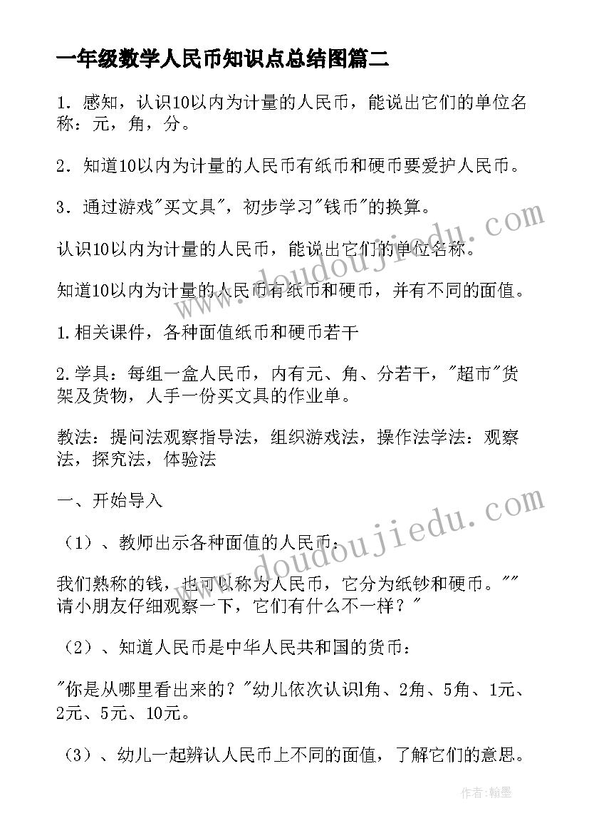 2023年一年级数学人民币知识点总结图 小学一年级数学认识人民币教案(优质5篇)