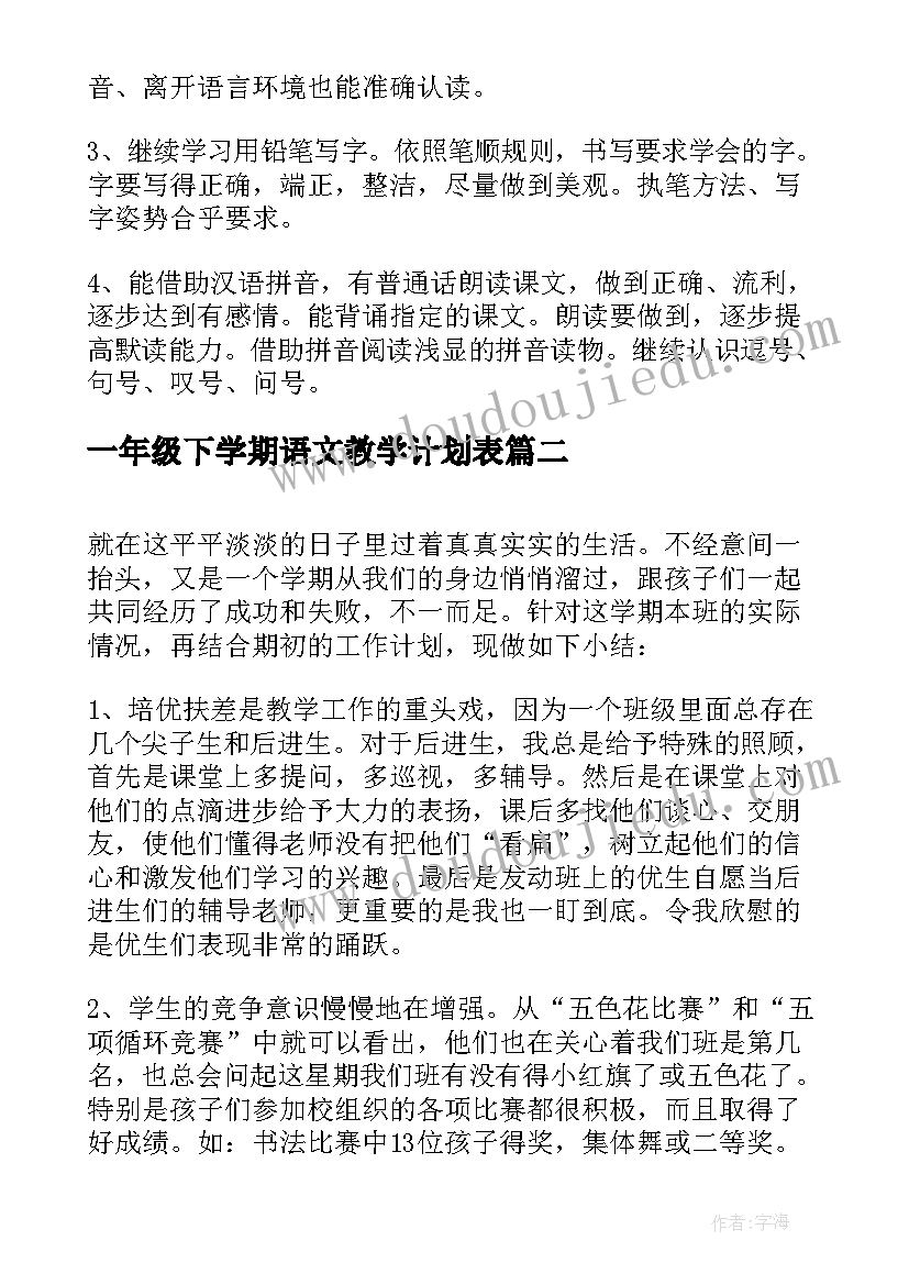 一年级下学期语文教学计划表 一年级下学期语文教学计划(优秀5篇)