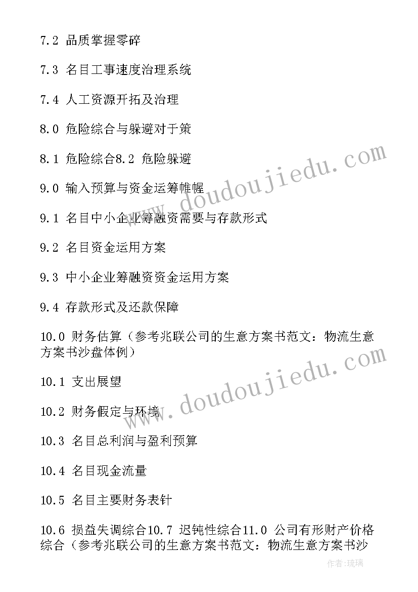 最新按摩店商业计划书(模板5篇)