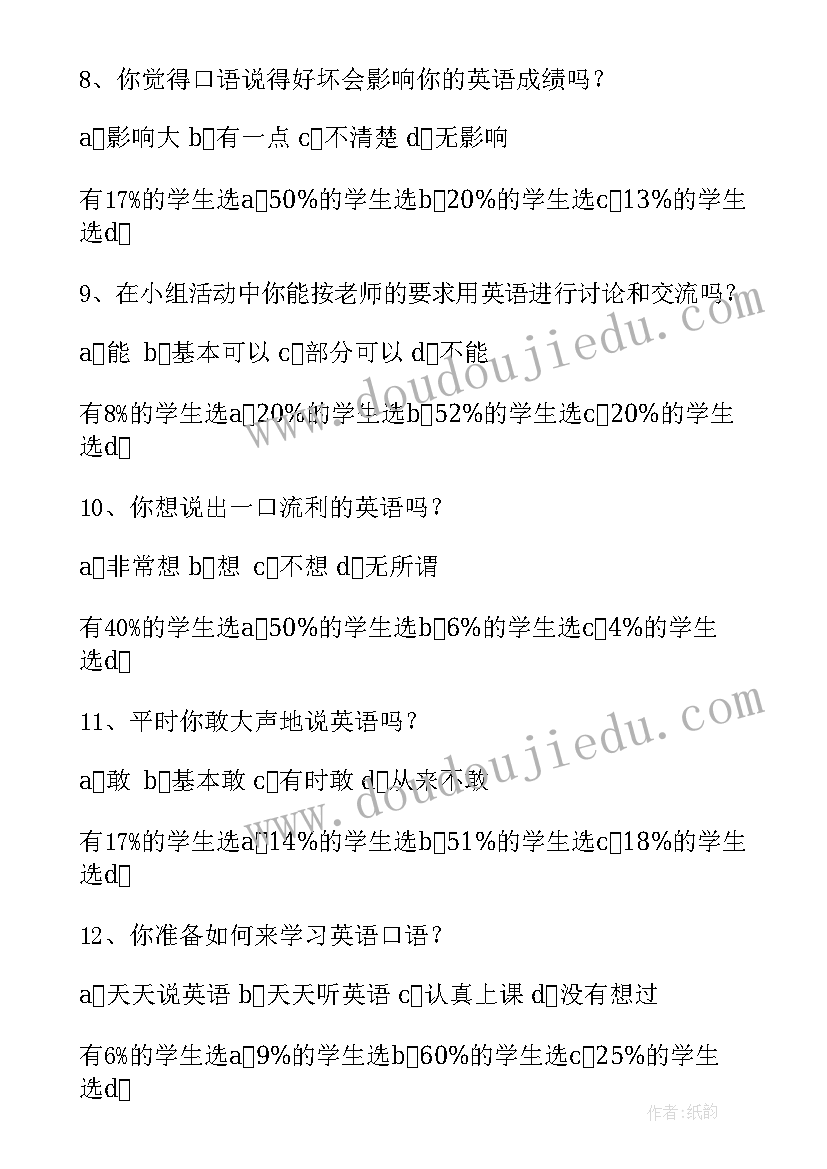 最新报告的英语单词读(大全6篇)