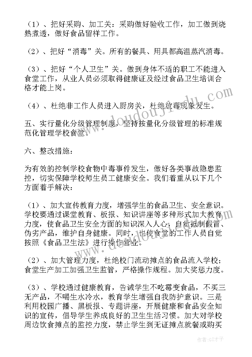 小学经费使用自查报告(通用7篇)