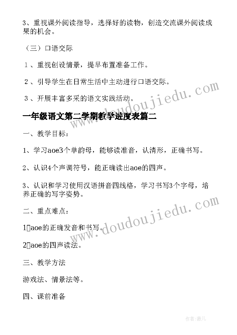 一年级语文第二学期教学进度表 小学一年级语文学期教学计划(汇总10篇)