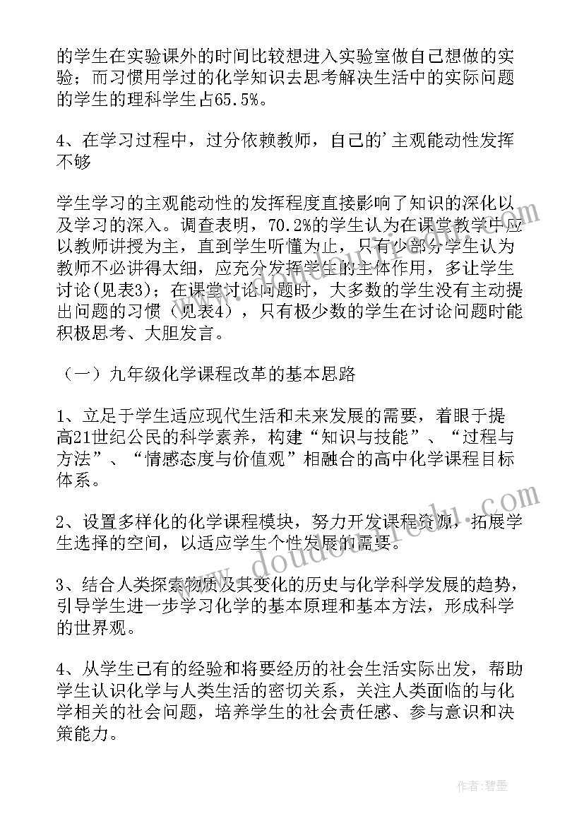 2023年自制豆腐的研究性课题 化学实验报告(优质10篇)