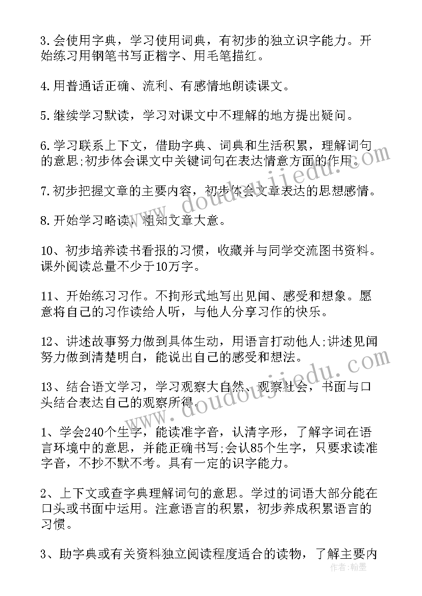 六年级语文后进生转化记录表 部编教材六年级语文个人教学计划(模板9篇)