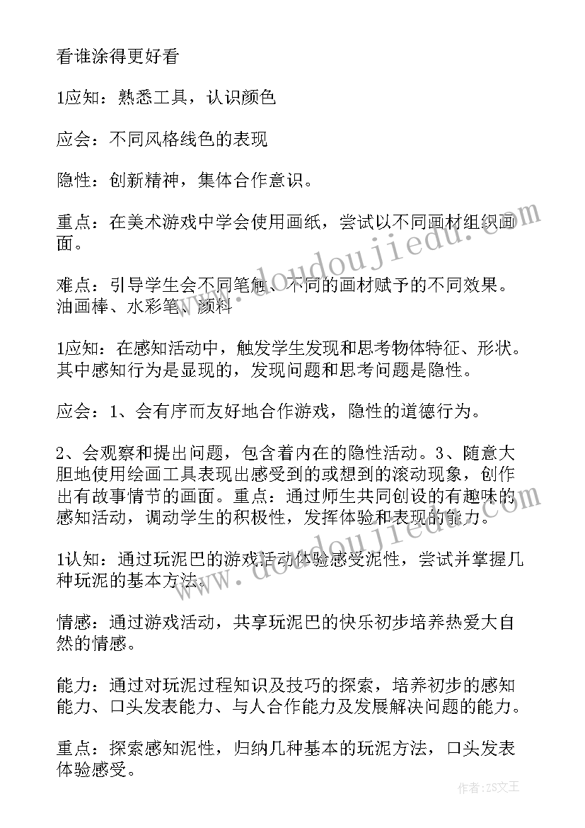 苏少版一年级美术目录 一年级美术教学计划(汇总8篇)