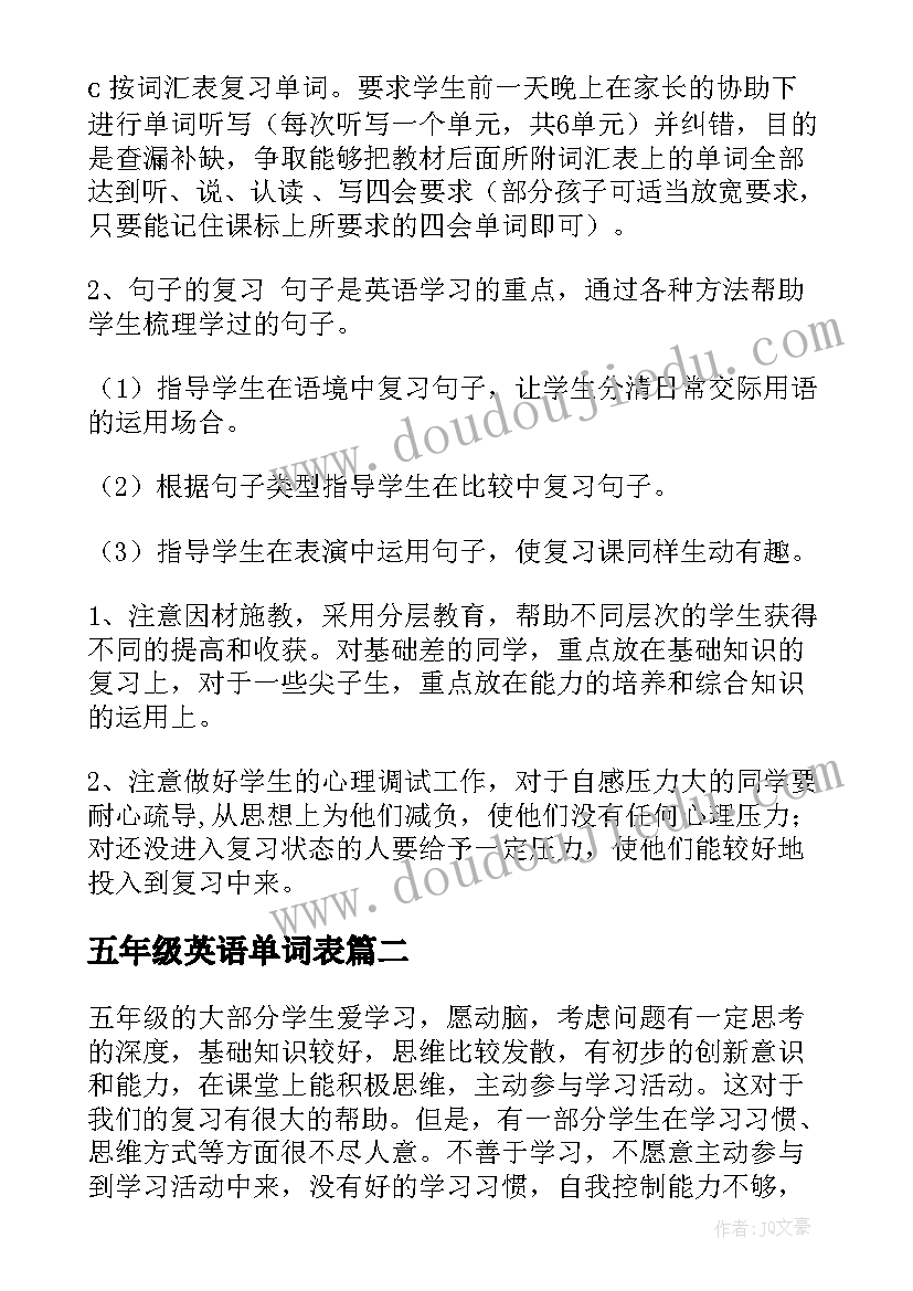 2023年五年级英语单词表 五年级复习计划(优质8篇)