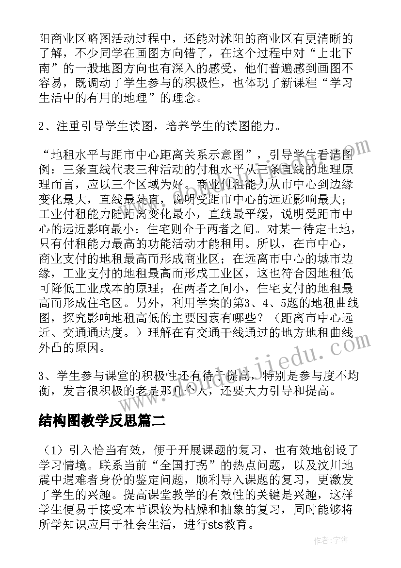 结构图教学反思(优秀5篇)