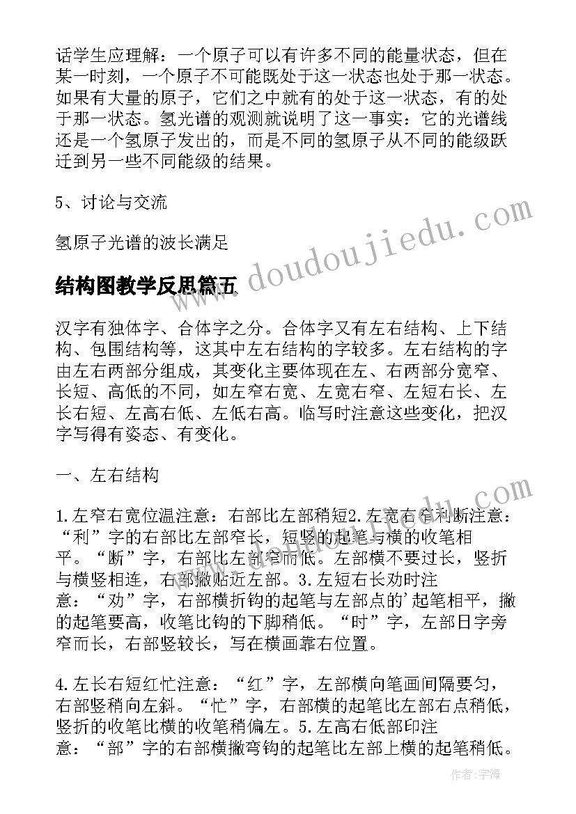 结构图教学反思(优秀5篇)