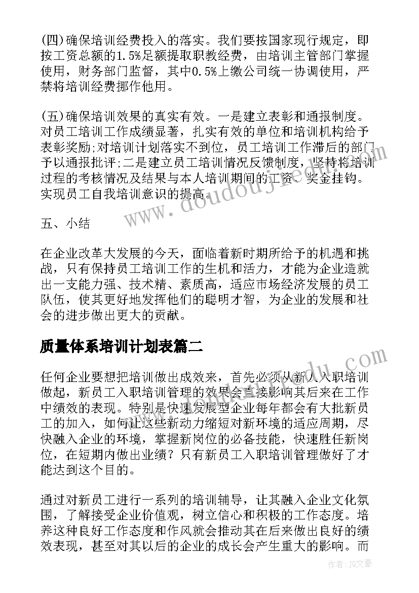 2023年质量体系培训计划表(汇总6篇)