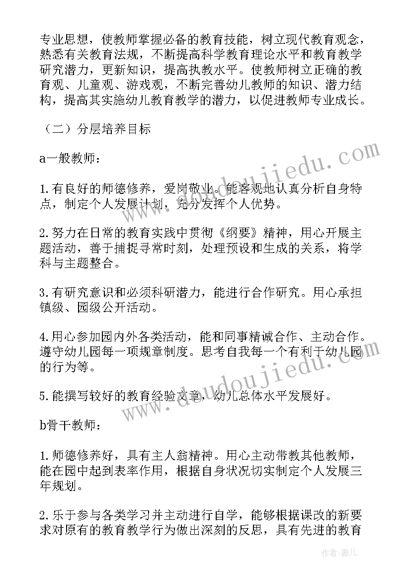 最新幼儿园教师美术培训计划方案(实用6篇)