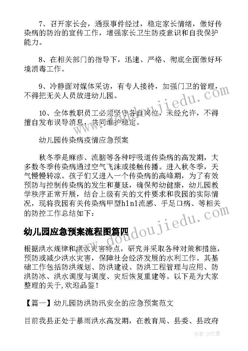 幼儿园应急预案流程图 幼儿园传染病应急预案(汇总7篇)