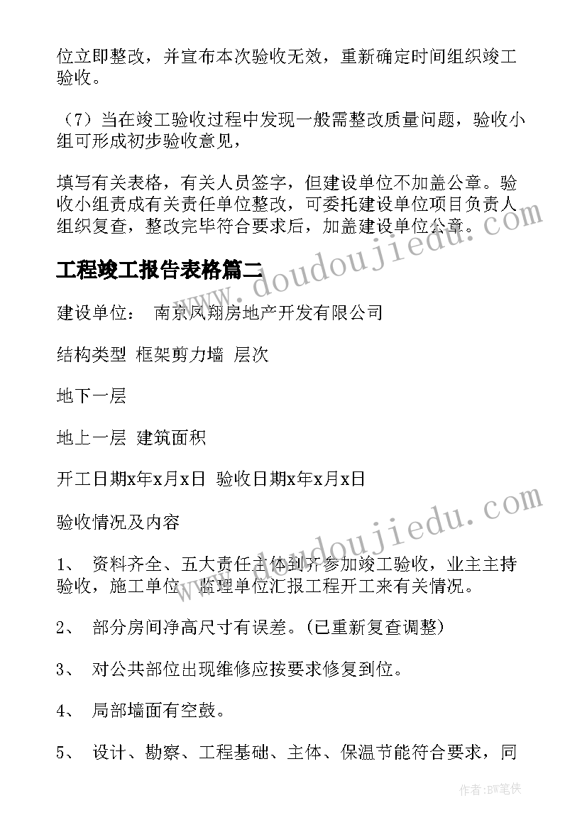 最新工程竣工报告表格(精选5篇)