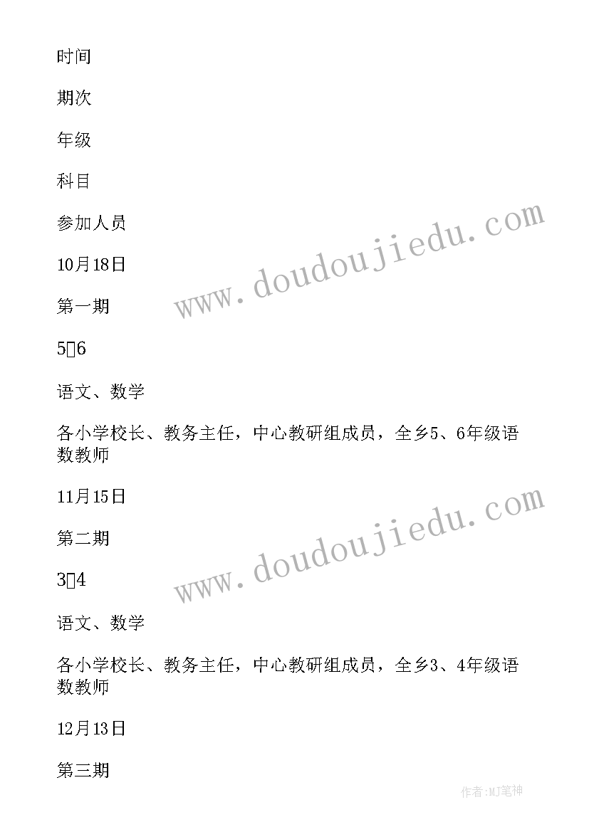 2023年一年级下教研活动记录 小学一年级教研活动总结(模板5篇)