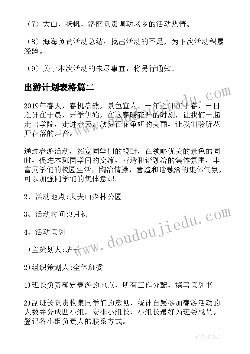 出游计划表格 幼儿出游工作计划表(大全5篇)