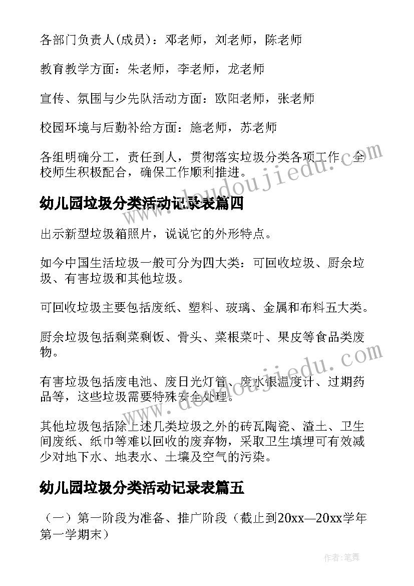 2023年幼儿园垃圾分类活动记录表 幼儿园垃圾分类活动宣传月方案(大全5篇)