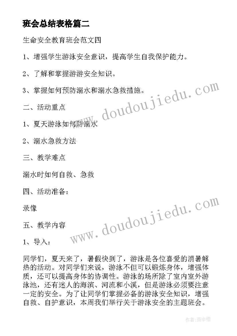 最新班会总结表格 班会工作总结(优质5篇)