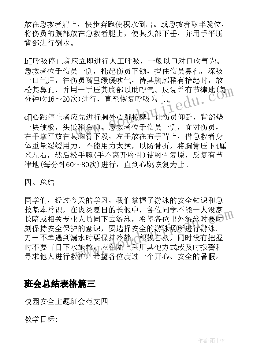 最新班会总结表格 班会工作总结(优质5篇)