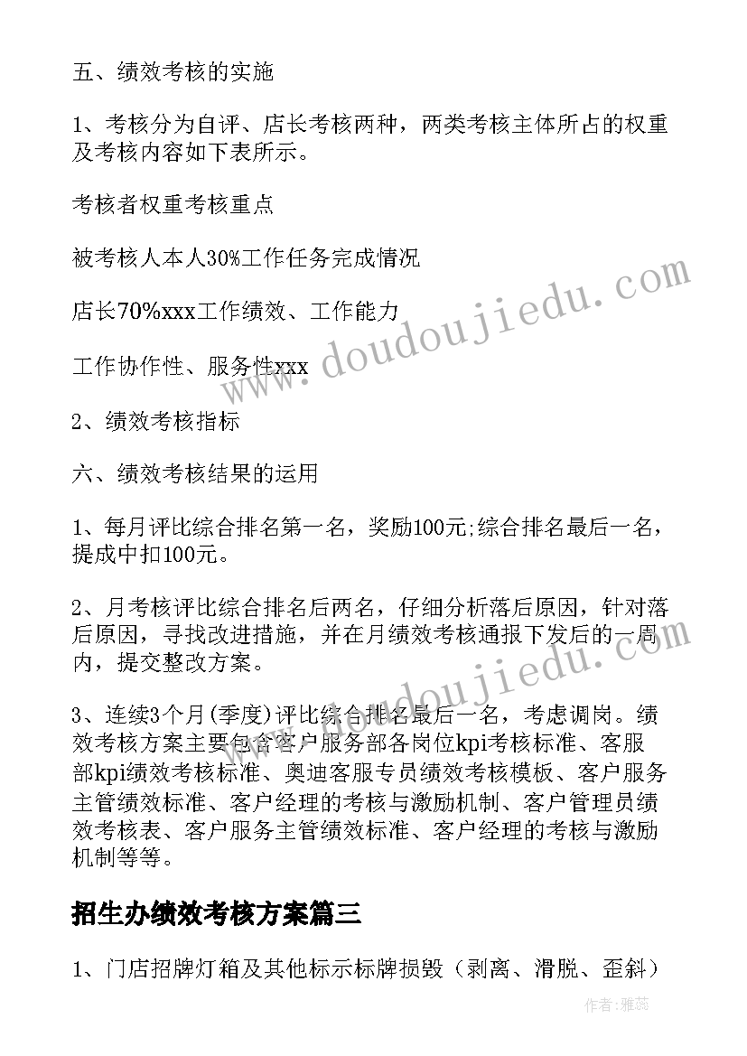 招生办绩效考核方案 企业员工绩效考核方案(模板8篇)