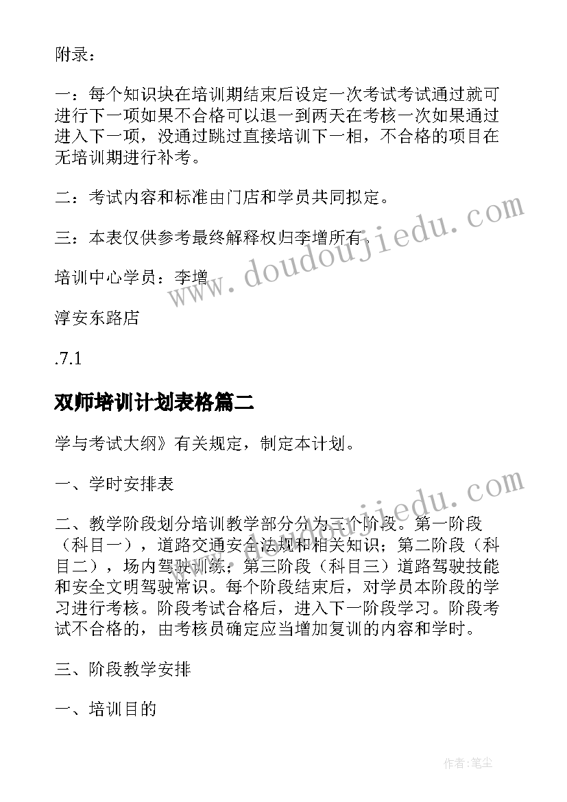 最新双师培训计划表格(通用9篇)