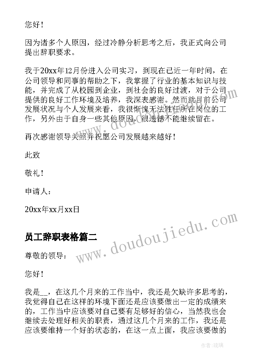 2023年员工辞职表格 单位员工辞职信(通用7篇)