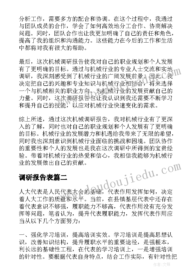 2023年调研报告表(模板5篇)