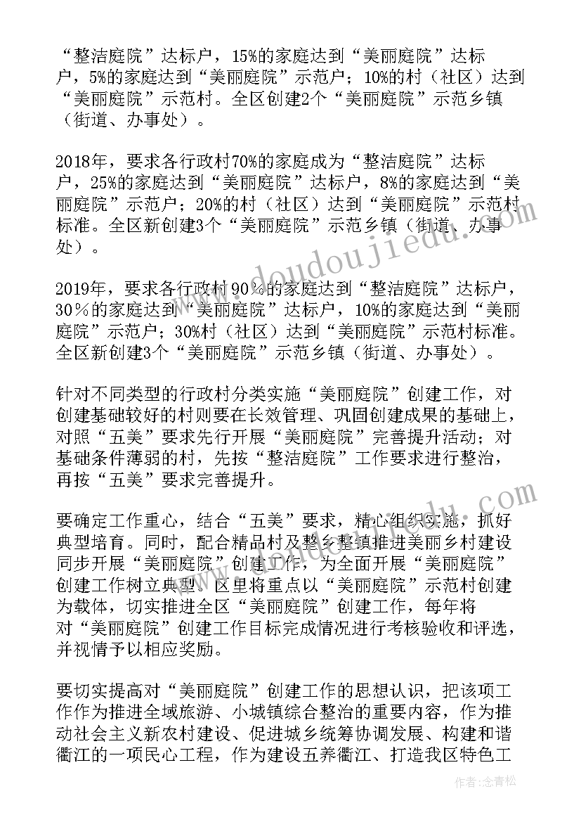 农村小建设论文(精选5篇)