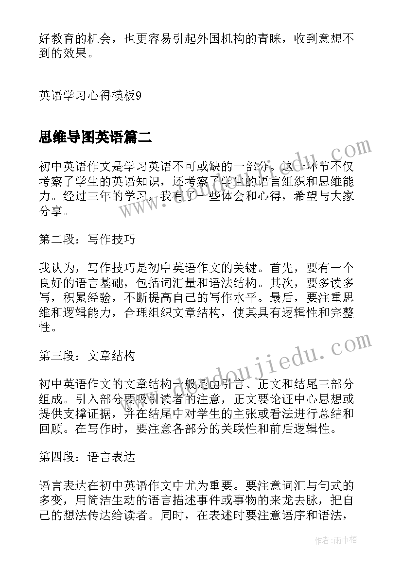 2023年思维导图英语 英语学习心得(实用9篇)