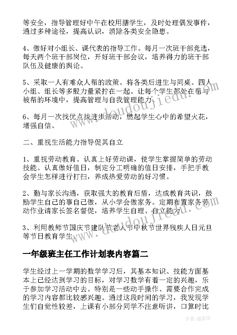 2023年一年级班主任工作计划表内容 一年级班主任工作计划(实用7篇)