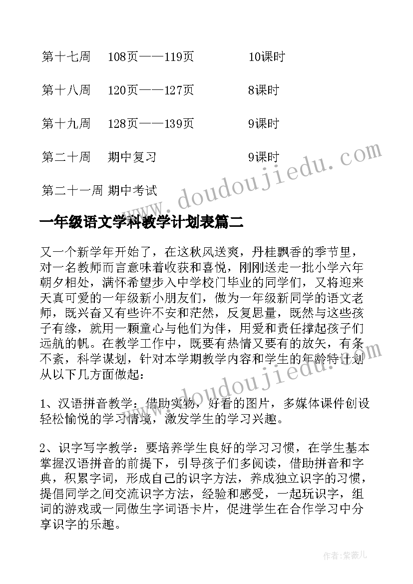 最新二年级语文家长寄语 小学二年级语文老师评语(汇总9篇)